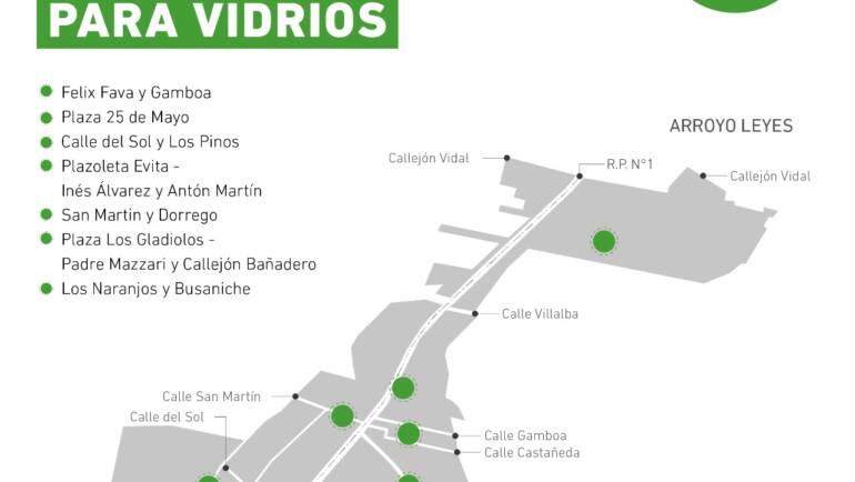 Cestos para la disposición de vidrios