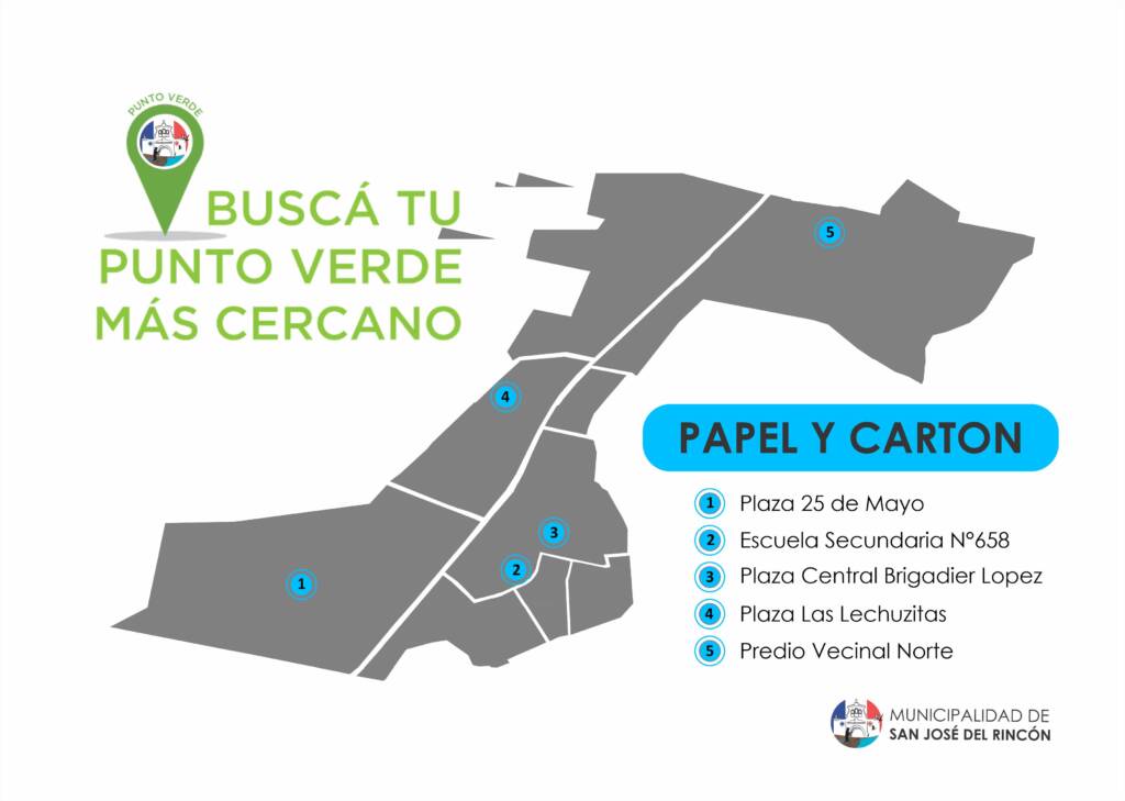 papel y carton